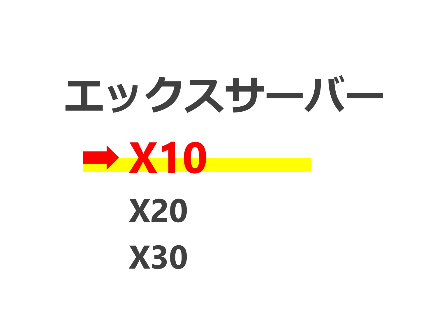 プラン選択に迷ったらX10を選択！